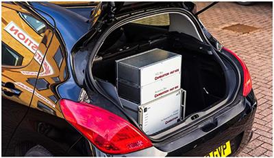 The Measurement of Fast Transient Emissions During Real World Driving